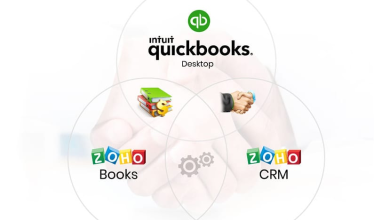 Zoho Integration with QuickBooks