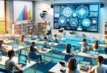 Virtual Learning and Digital Literacy: Skills Every Student Needs