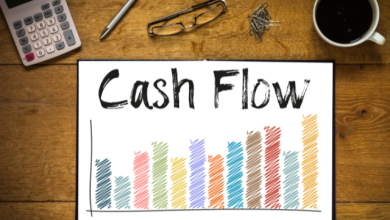 Cash Flow Optimization Strategies