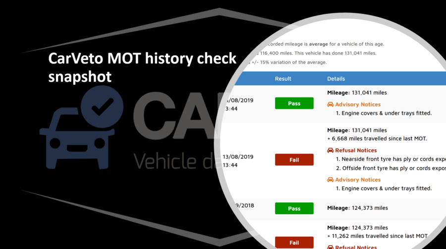 mot history