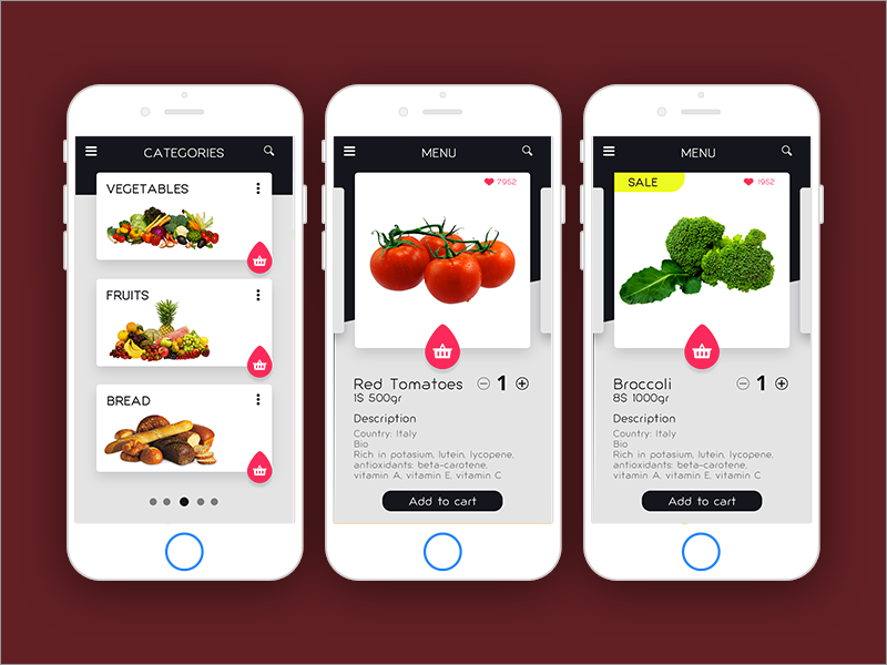 How to Use The Just Eat Clone Script to Grow Your Business In 2023