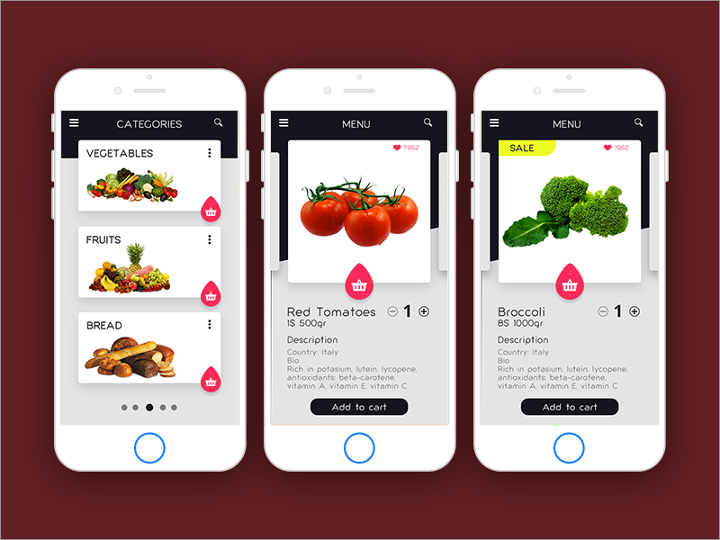 How to Use The Just Eat Clone Script to Grow Your Business In 2023.